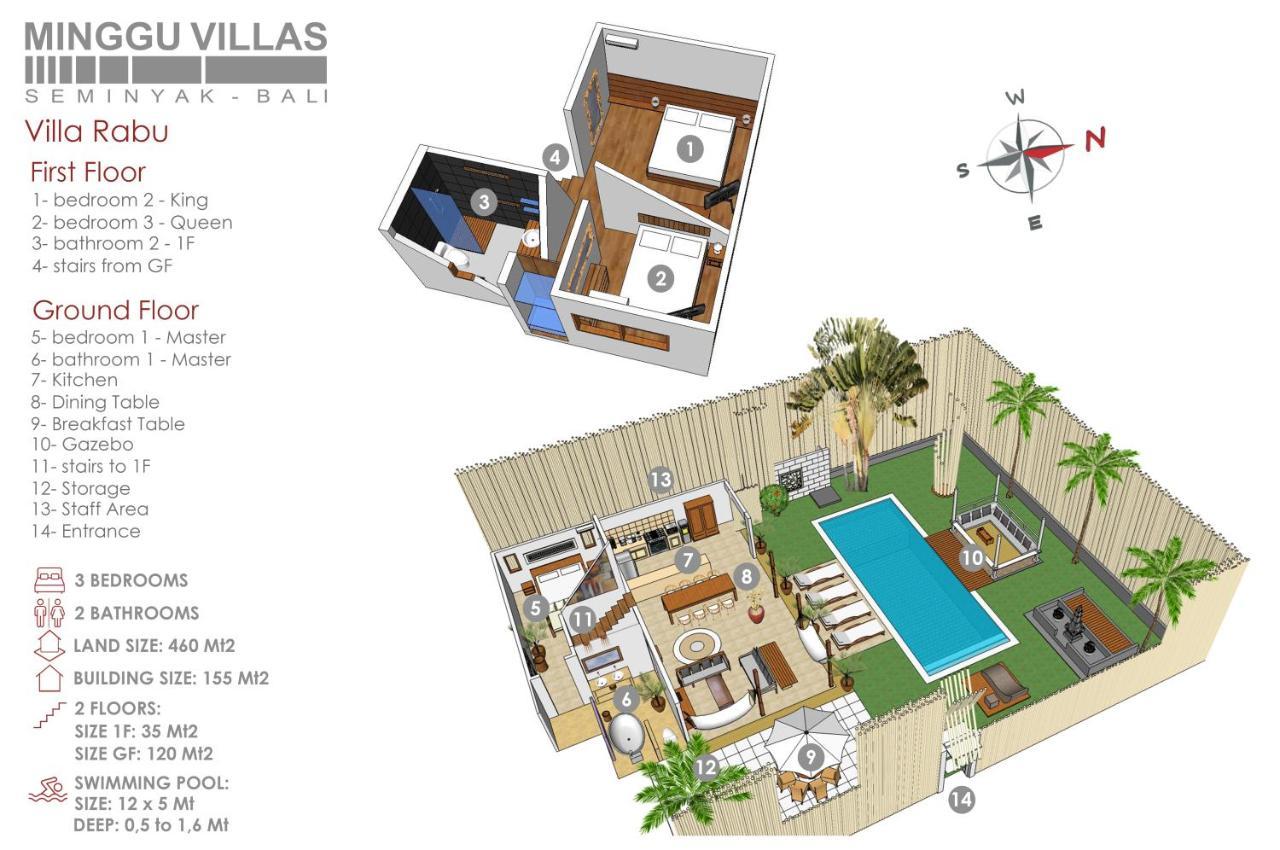 3Br Villa Rabu - Minggu Villas Seminyak מראה חיצוני תמונה